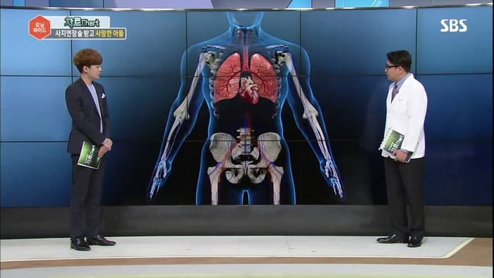 SBS 모닝 아이드 의료분쟁차트 : 수술 부작용 - 2017/5