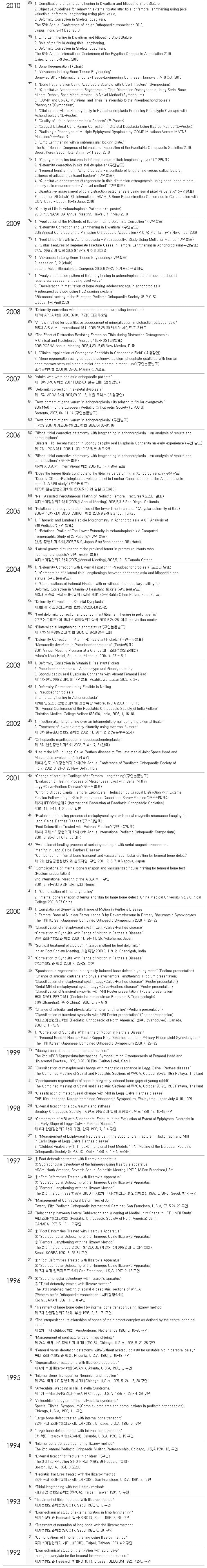 국제학회 발표 (2)