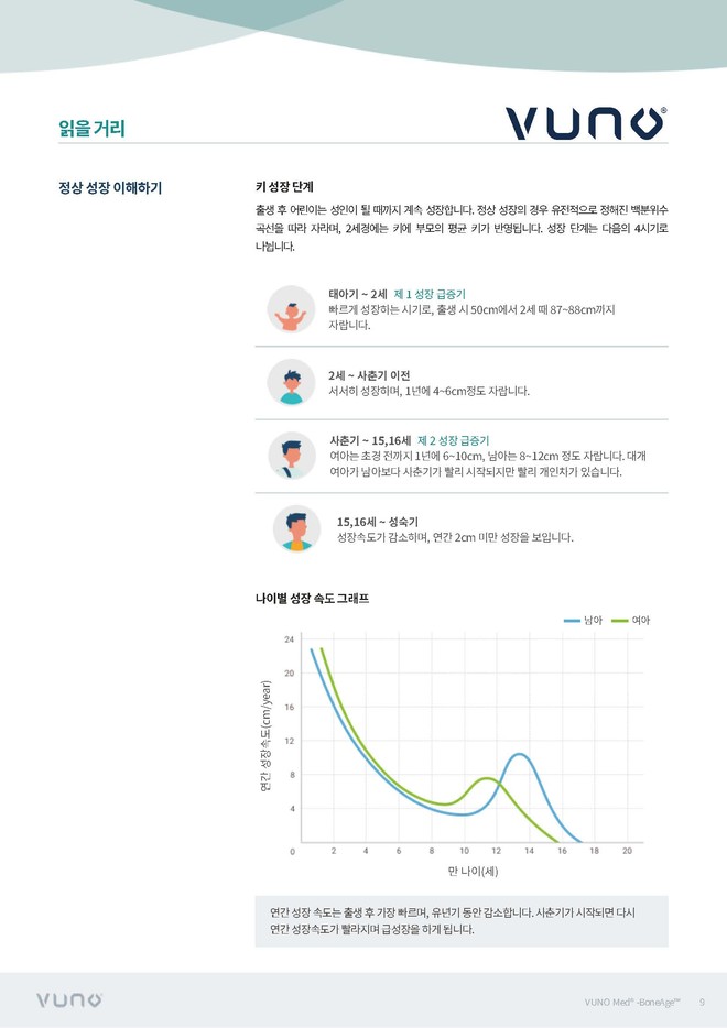 소아종합검진 상세 10